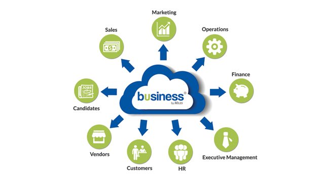 Business Management Solutions - New Jersey Business Magazine