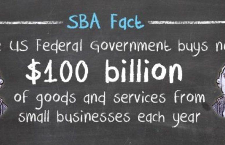 SBA Fact